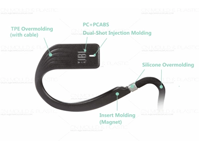 دراسة حالة: Overmolding المتقدمة