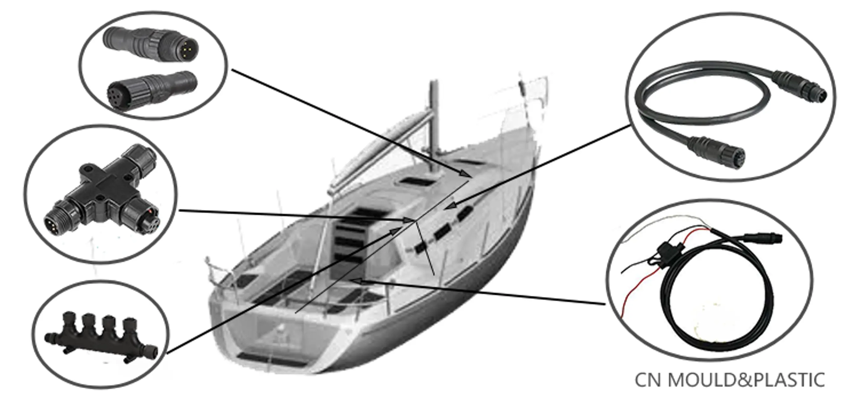 Overmolding للبحرية الكهربائية